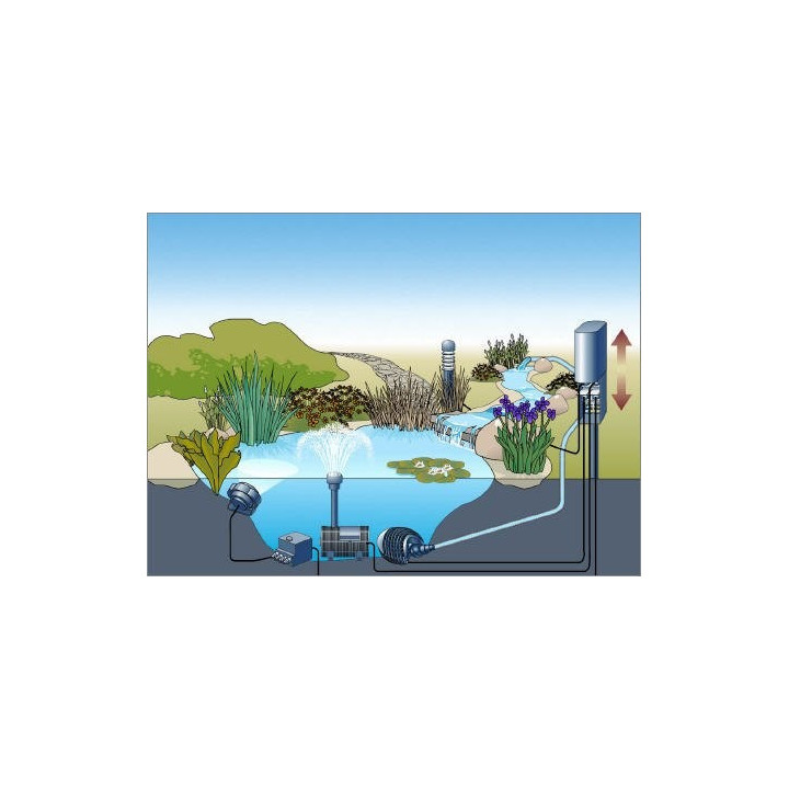 Alimentare electrica Oase InScenio FM-ProfiMaster