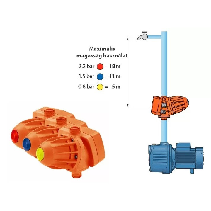 Controler de pompă LEO PS-04 B - controler, pompa, fish-farm.ro