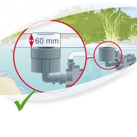 Mesner Skimmere 140mm diametru