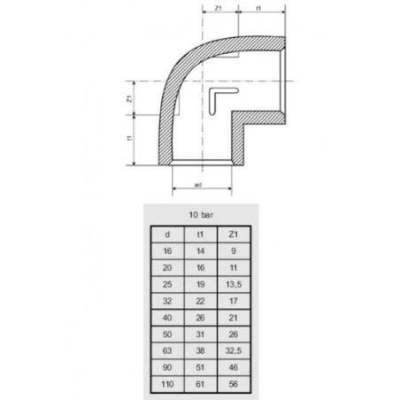 Cot PVC de 90 grade 20mm