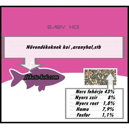 Hrana puiet Baby koi ( 1250 ml )