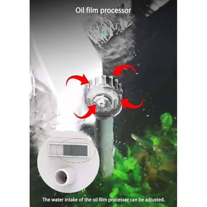 Filtru de acvariu SunSun XBA-200