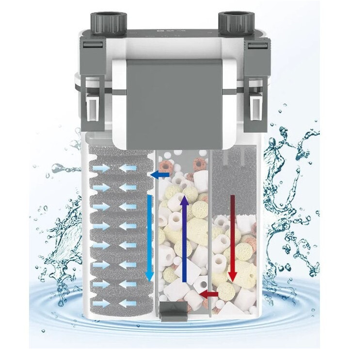 Filtru extern pentru acvariu SunSun XBL-500