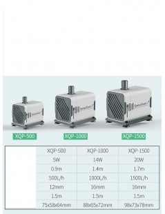 Pompa SUnSun XQP-1000 Eco (15w)
