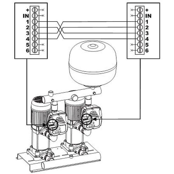 Controler pompă ITALTECNICA BRIO-TOP la preț avantajos.
