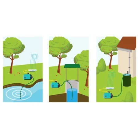 Conectori de furtun, cuple rapide pentru furtunuri de irigații. Prețuri avantajoase!