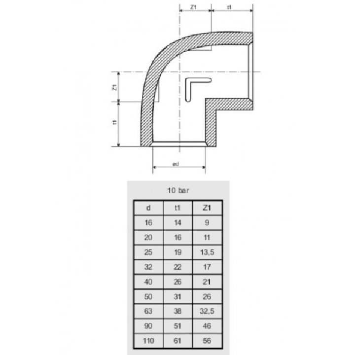 Cot PVC de 90 grade 63mm