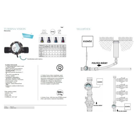 Sistem de irigații Rain | Cel mai bun preț, Comandați acum