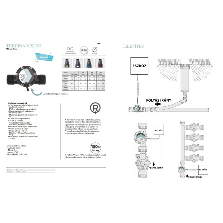 Sistem de irigații Rain | Cel mai bun preț, Comandați acum