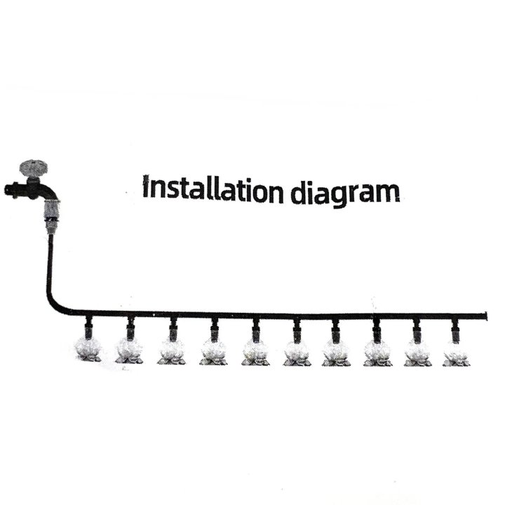 Set de micro-irigare, nebulizare Monra 10 metri (NO400)