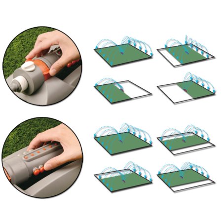 Pistoale de stropit metalice și din plastic.Prețuri avantajoase!Livrare rapidă.