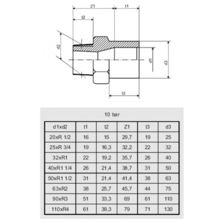 Extensie PVC filetat extern 110mm x 4"