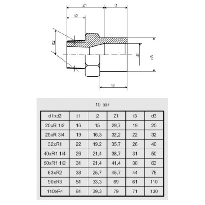 Extensie PVC filetat extern 110mm x 4"