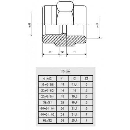Extensie PVC filetat intern 20mm x 1/2" FI