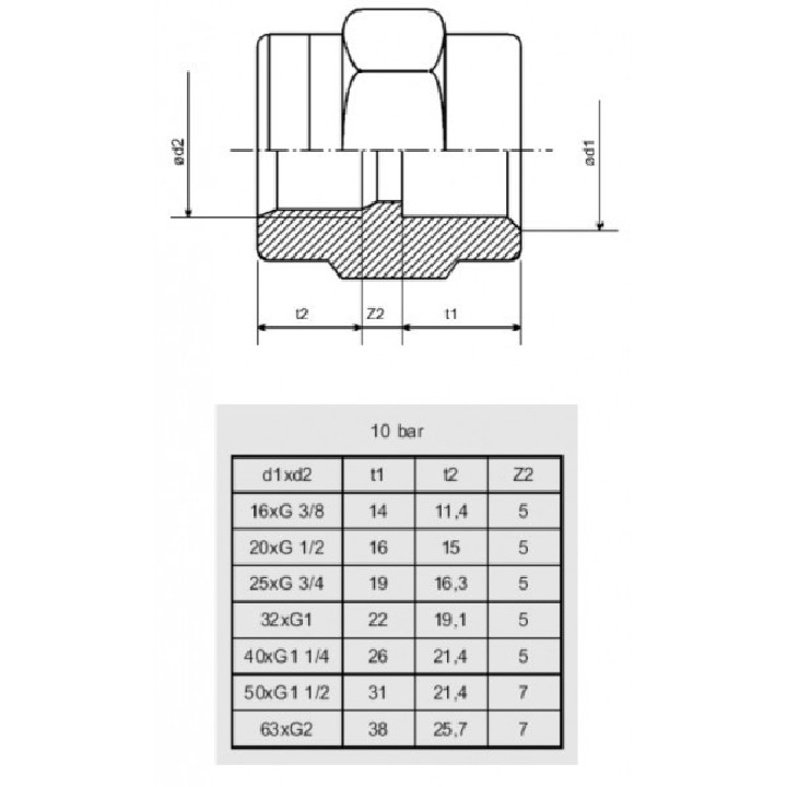 Extensie PVC filetat intern 50mm x 1,1/2" FI