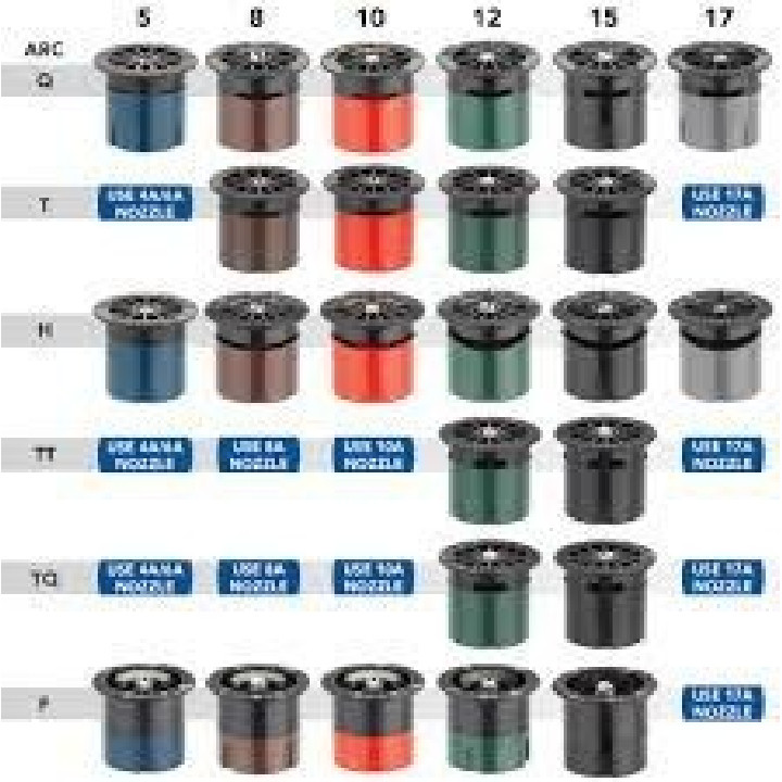 Hunter duza cu unghi reglabil 12A ( r : 3,7 m )