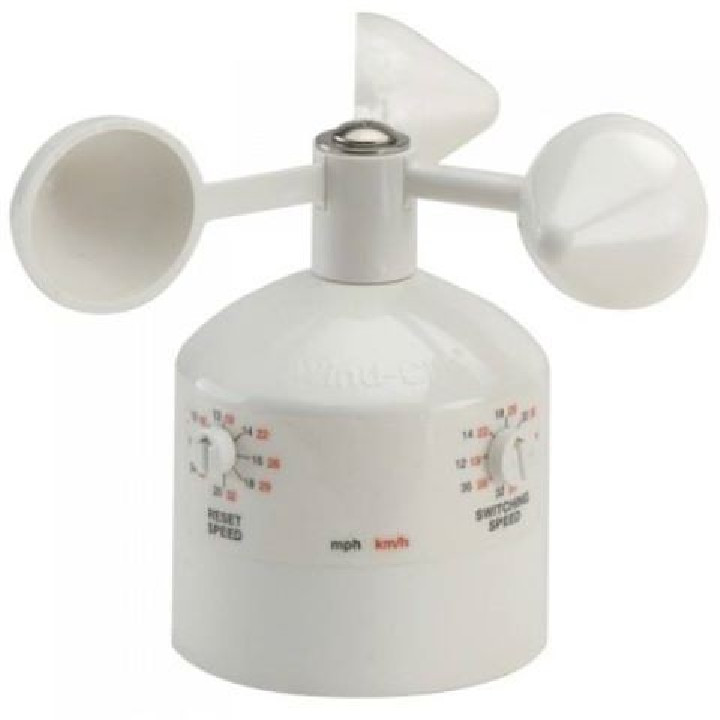 Hunter Senzor vant Windclik