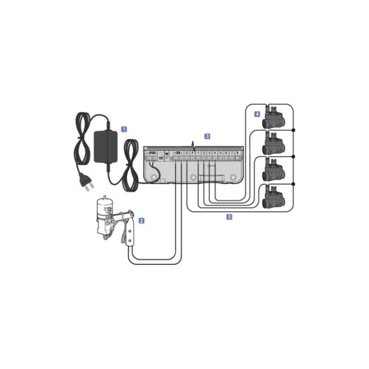 Hunter PGV-100 1" electrovalve, filet exterior