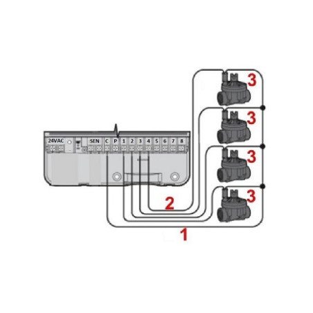 Hunter PGV-101 electrovalve, cu control debit 1",  filet exterior