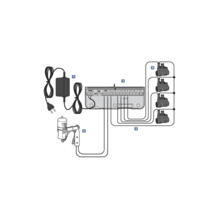 Hunter PGV-101 electrovalve, cu control debit 1",  filet exterior
