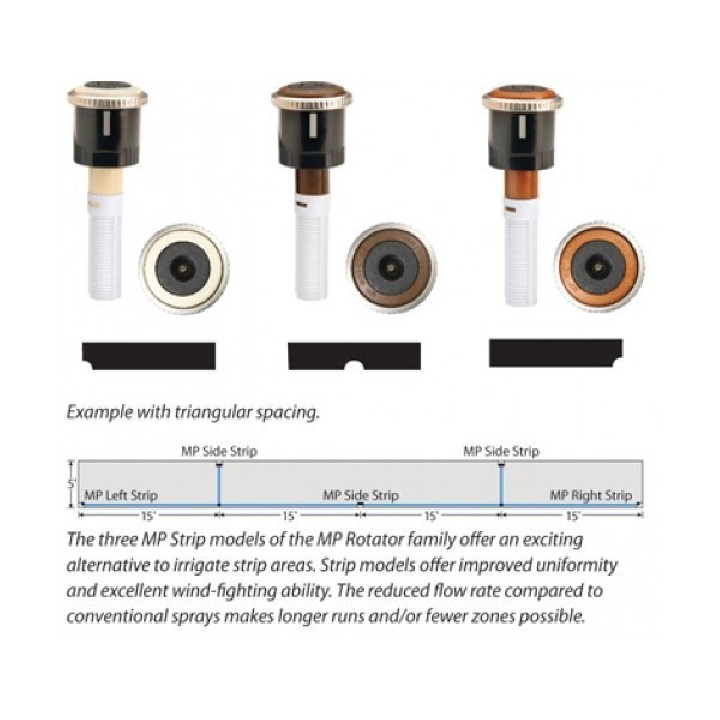 Hunter MP Rotator Side Strip MPSS530 duza