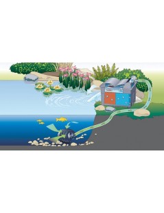 Set filtrare iaz gravitational Pontec Multiclear 5000