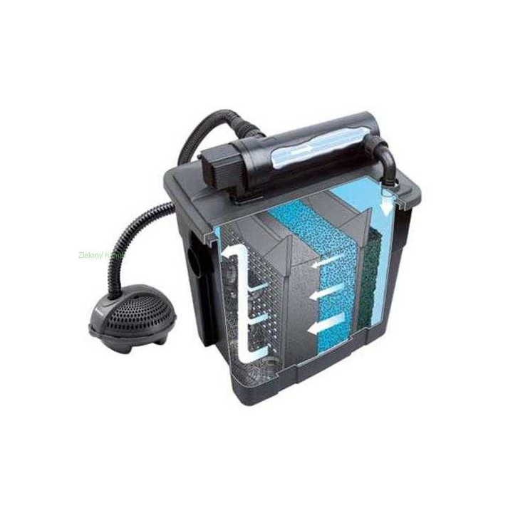 Set filtrare iaz gravitational Pontec Multiclear 8000