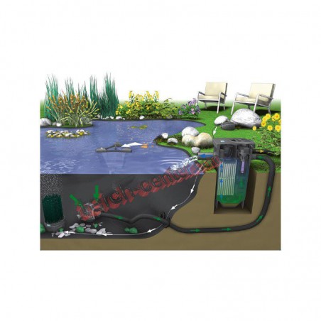 Oase FiltoMatic CWS 25000