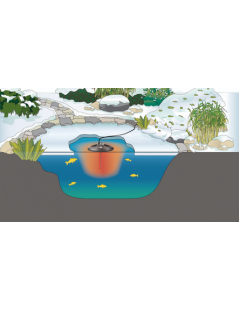 Oase IceFree Thermo 200 dispozitiv antiîngheţ