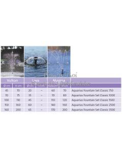 Oase Aquarius Fountain Set 2500 (40W)