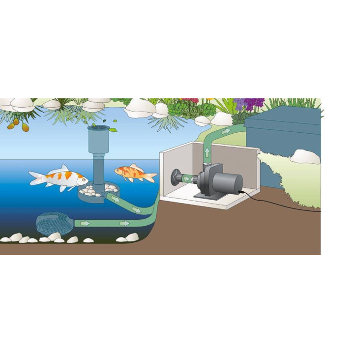 Osaga OSK02 professionale skimmere