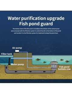 Sifon de pardoseala din beton 110/160mm (CBD-380)