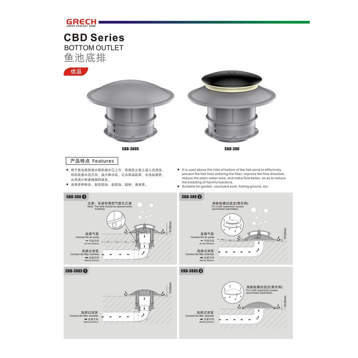 Sifon de pardoseala din beton 110/160mm (CBD-380S)