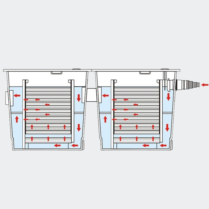 Filtru gravitational CBF-350B (60 000)