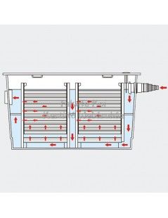 CBF- 550 filtru gravitational