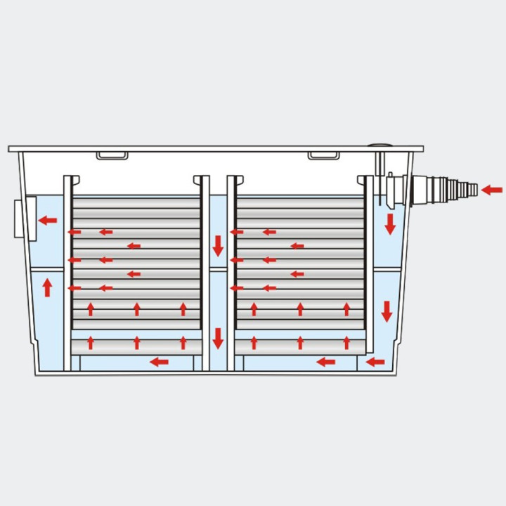 CBF- 550 filtru gravitational