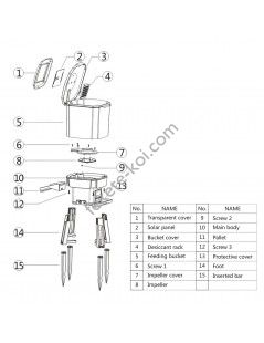 Hranitor automat cu panou solar CFF-206 volum 6 litri - fish-farm.ro