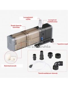 SunSun CHJ-1502 3in1 filtru, pompa si aerator 1500 l/h 25W - fish-farm.ro