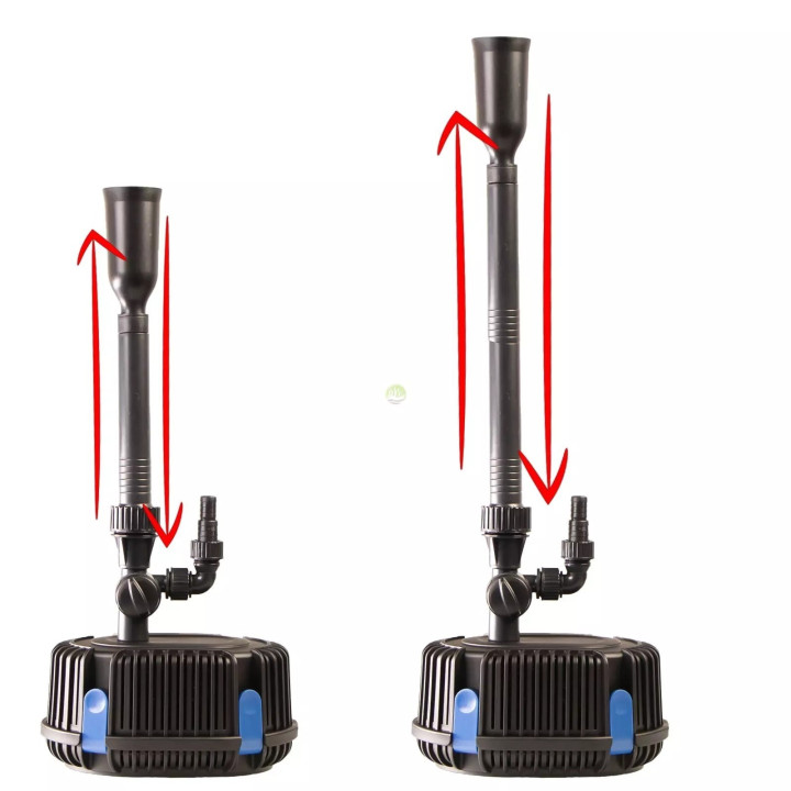 Pompa CHP-1500 pentru fantani arteziene 1500l/h (25W)