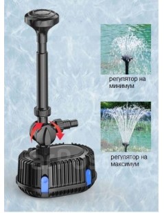 Pompa CHP-1500 pentru fantani arteziene 1500l/h (25W)