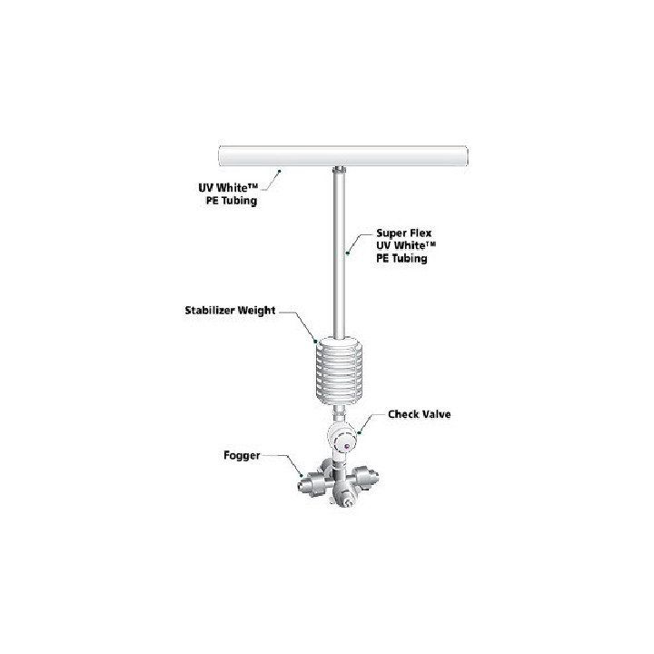Netafim Coolnet 2bar (4x7,5L/h) complet umidificator special proiectat pentru racirea 30cm