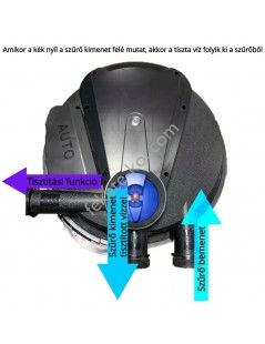 Filtru iaz sub presiune CPA 10000 (12 000) cu lampa UVC 11W