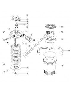 Filtru iaz sub presiune CPA 10000 (12 000) cu lampa UVC 11W