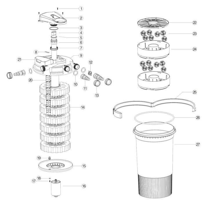 Filtru iaz sub presiune CPA 15000 (30 000) cu lampa UVC 18W