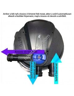 Filtru iaz sub presiune CPA 2500 (6 000) cu lampa UVC 11W