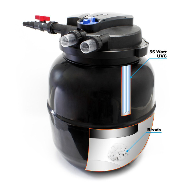 Filtru iaz sub presiune CPA 50000 (60 000) cu lampa UVC 55W