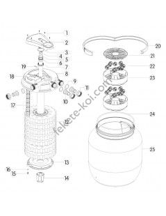 Filtru iaz sub presiune CPA 75000 (80 000) cu lampa UVC 55W