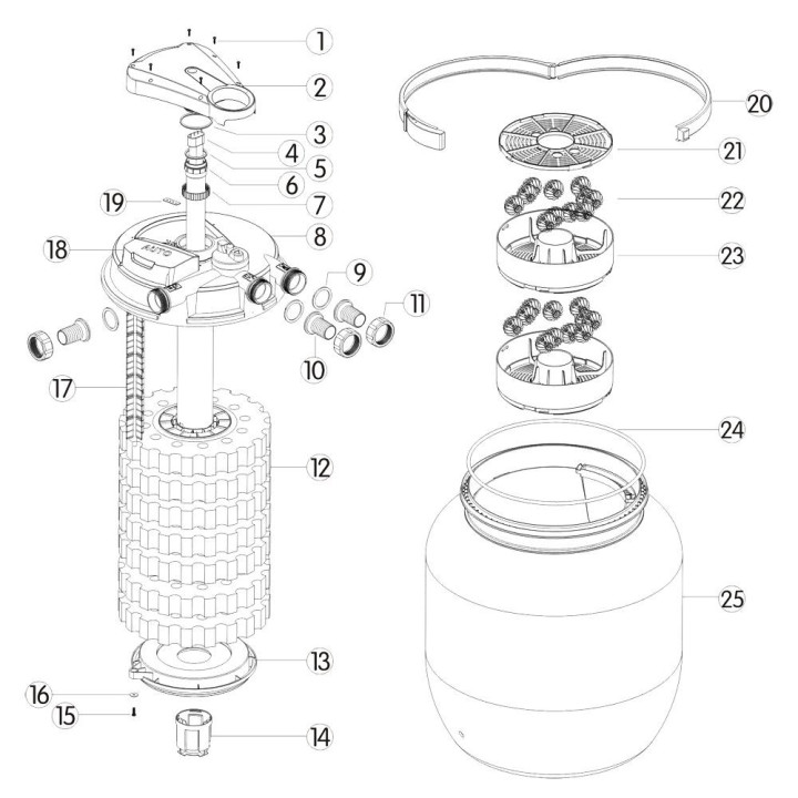 Filtru iaz sub presiune CPA 75000 (80 000) cu lampa UVC 55W