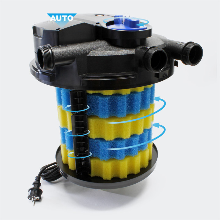 Set filtrare iaz subpresiune CPA 10000 (12 000) set 1. CHJ 4500 + Furtun Spiralat 4m DN32