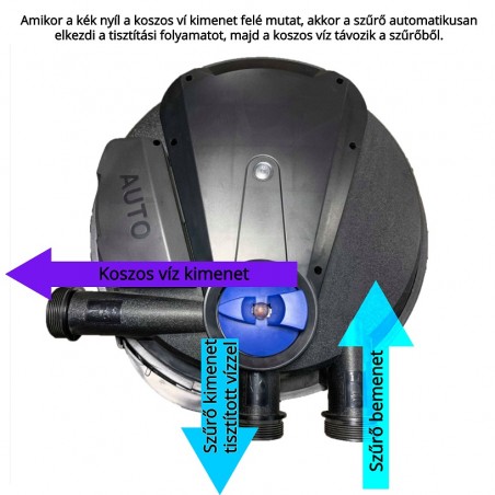 Set filtrare iaz subpresiune CPA 75000 (80 000) set 4.